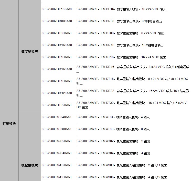 西門子 smart200 模擬量模塊